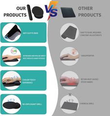 eulps Mouse Pad Wrist Support, Ergonomic Memory Foam Keyboard Wrist Pad & Gel Wrist Rest Set for Computer Keyboard for Easy Typing & Pain Relief for Office & Home (Black Set)