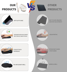 eulps Mouse Pad Wrist Support, Ergonomic Memory Foam Keyboard Wrist Pad & Gel Wrist Rest Set for Computer Keyboard for Easy Typing & Pain Relief for Office & Home