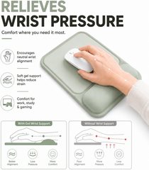 eulps Ergonomic Mouse Pad with Wrist Rest, Gel Mousepad with Soft Wrist Support, Non-Slip PU Base, Smooth Surface Mouse Pad for Wrist Pain Relief, Computer Laptop Office Home & Gaming (Sage Green)