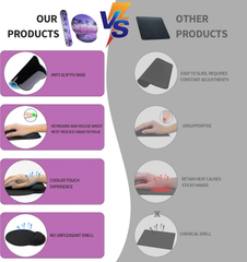 eulps Mouse Pad Wrist Support, Ergonomic Memory Foam Keyboard Wrist Pad & Gel Wrist Rest Set for Computer Keyboard for Easy Typing & Pain Relief for Office & Home (Mauve Twilight Set)