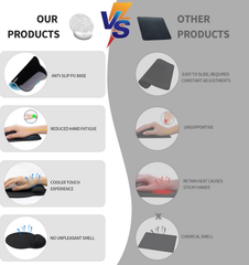 eulps Mouse Pad with Wrist Rest, Comfortable Computer Mousepad with Gel Wrist Support Smooth Surface and Non-Slip PU Base for Pain Relief, Laptop, Office & Home (White Line)