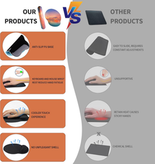 eulps Mouse Pad Wrist Support, Ergonomic Memory Foam Keyboard Wrist Pad & Gel Wrist Rest Set for Computer Keyboard for Easy Typing & Pain Relief for Office & Home (Oceanic Sunset Set)