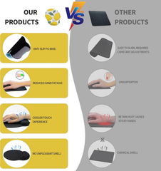 eulps Mouse Pad with Wrist Rest, Comfortable Computer Mousepad with Gel Wrist Support, Smooth Surface and Non-Slip PU Base for Pain Relief, Laptop, Office & Home (Lemon)